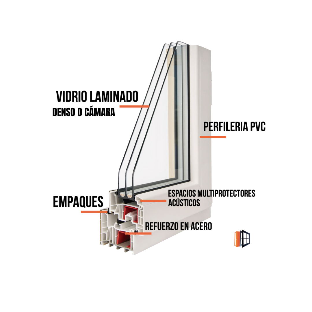 puertas ventas en pvc 